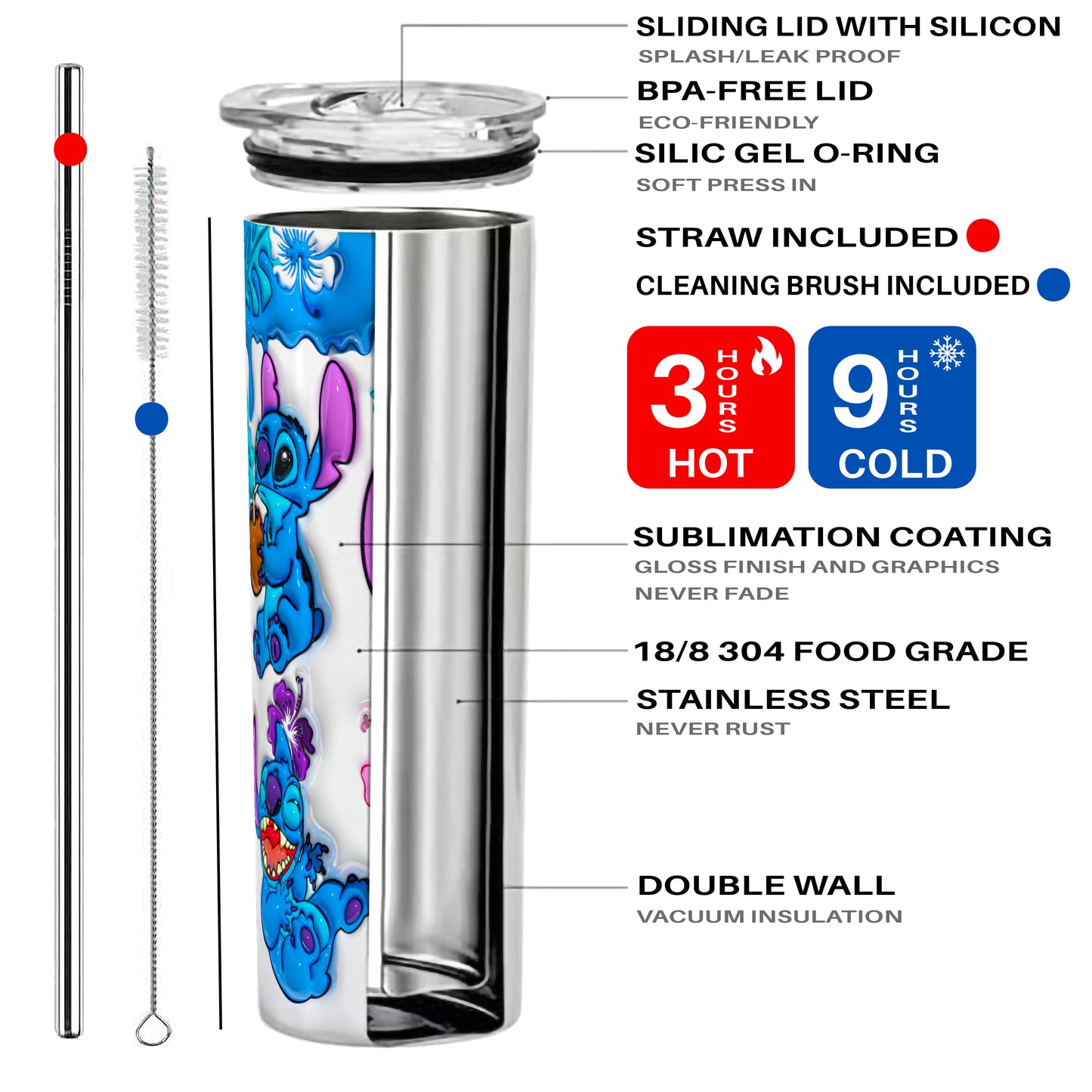 Stitch 3D Tropical Whimsy 20oz Tumbler – Custom Name | Sliding Lid & Straw